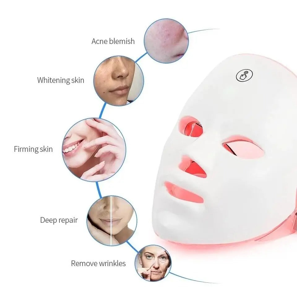 MASQUE LED ANTI RIDE